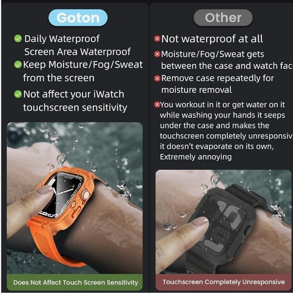 Gotten 3 In 1  Rigged Protector For Apple Watch Orange NEW IN BOX - Picture 2 of 4